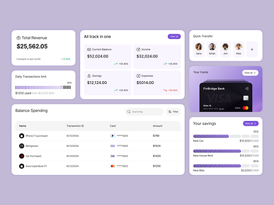 Modern Fintech Dashboard UI Components (Free Download) banking dashboard card ui clean ui component library design system figma ui kit finance dashboard financial app fintech components fintech saas fintech ui interface design modern ui product design savings ui transaction table ui design ui kit ux design web app design