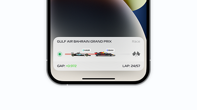 F1 Live Widget #iOS16 app app design design illustration inspiration logo mockup ui user interface ux