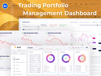 GNII AI Powered Dashboard Stock & Crypto Trading Web3 SaaS App admin panel ai banking charts crypto cryptocurrency dark theme defi extej finance fintech investing investment saas trading ui ux design user panel wallet web app web design