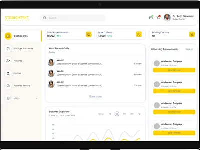 Web Application Interface for Orthodontics branding dashboard design figma designer graphic design healthcare web design mern stack mobile responsive responsive design ui user interface design web application web application design web design