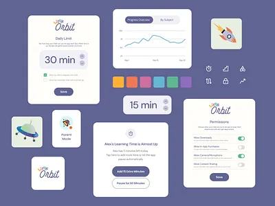 Little Orbit – Brand & UX/UI Design for E-Learning Kids app components e learning kids ui uidesign ux uxdesign uxui uxuidesign web