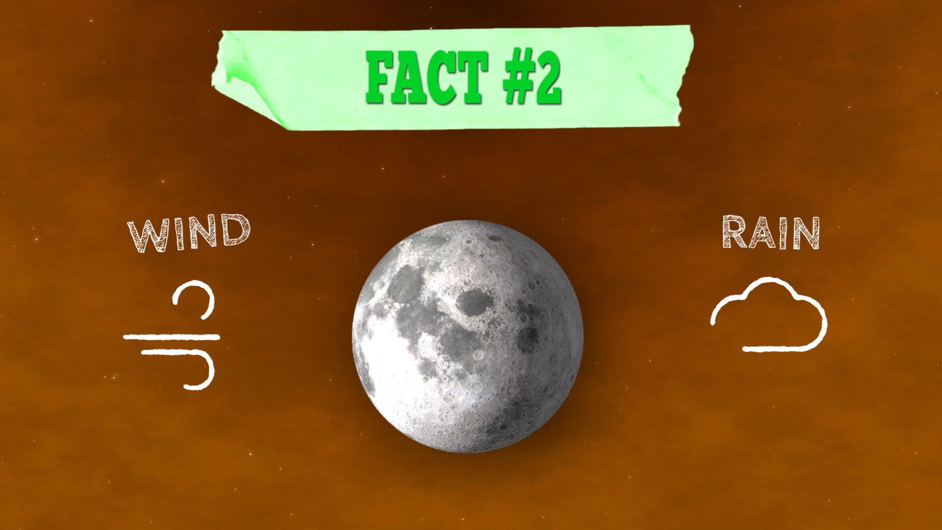 Animated Explainer: 3 Mind-Blowing Space Facts 2d animation after effects animation educational animation explainer video motion design motion graphics video editing