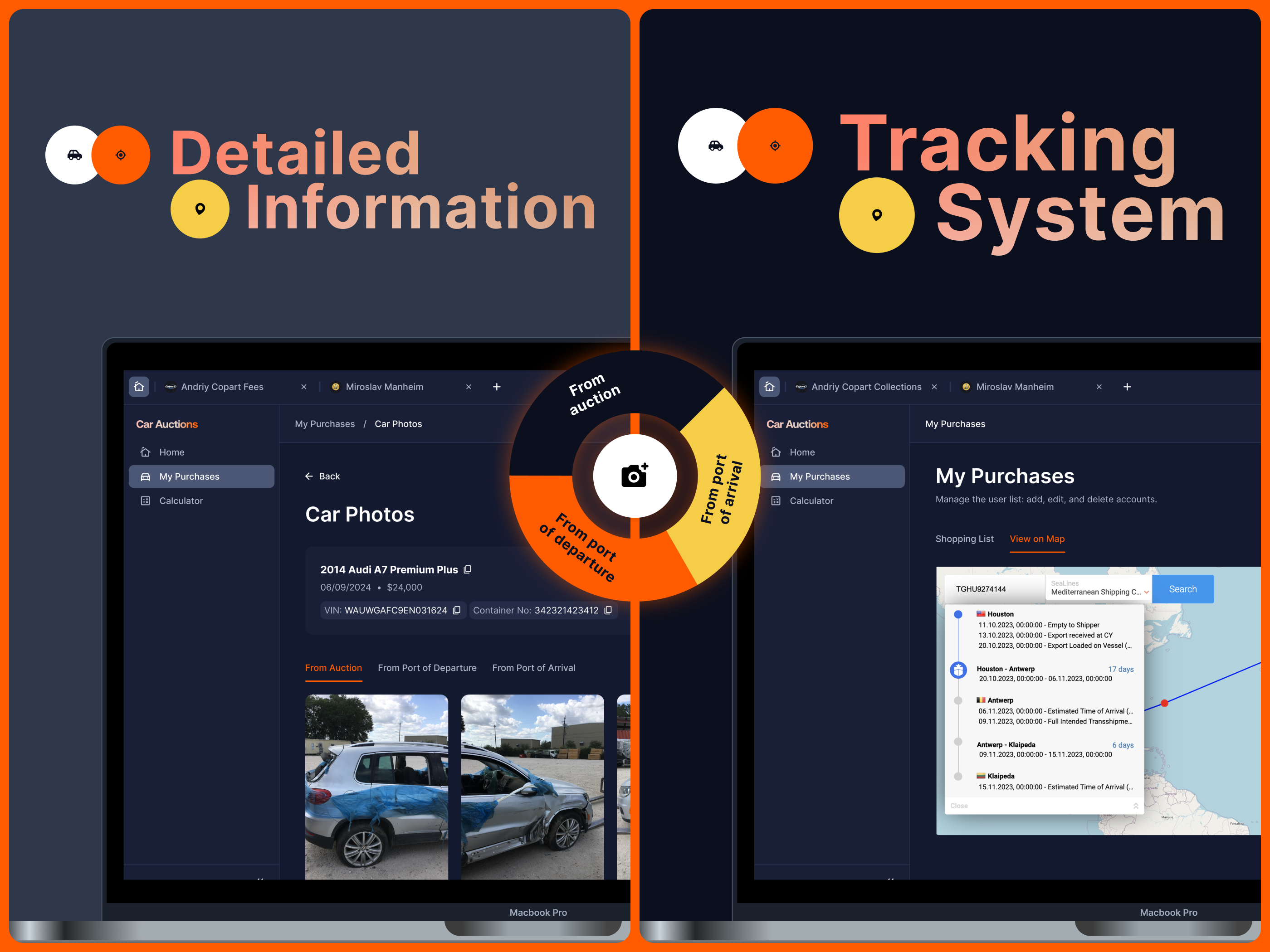 Example of 🚗Car Auctions Platform