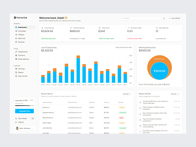Affiliate Dashboard UI – SaaS Web App Design affiliate affiliate analytics dashboard affiliate marketing dashboard dashboard dashboard design minimal dashboard product design saas saas web app uiux web app