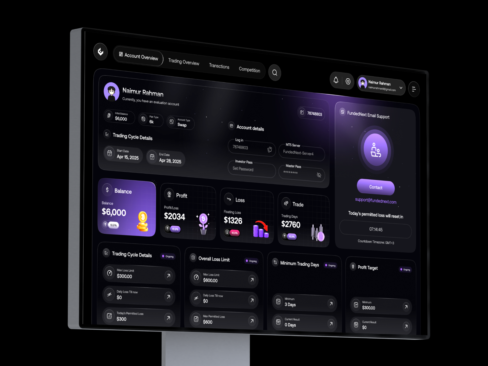 Prop Trading Firm | Dashboard UI/UX Design clean ui crypto dashboard cryptodashboard dark ui design finance finance ui minimal design product prop trading ui trader analytics ui ui ux design ux web web3