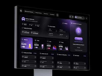 Prop Trading Firm | Dashboard UI/UX Design clean ui crypto dashboard cryptodashboard dark ui design finance finance ui minimal design product prop trading ui trader analytics ui ui ux design ux web web3