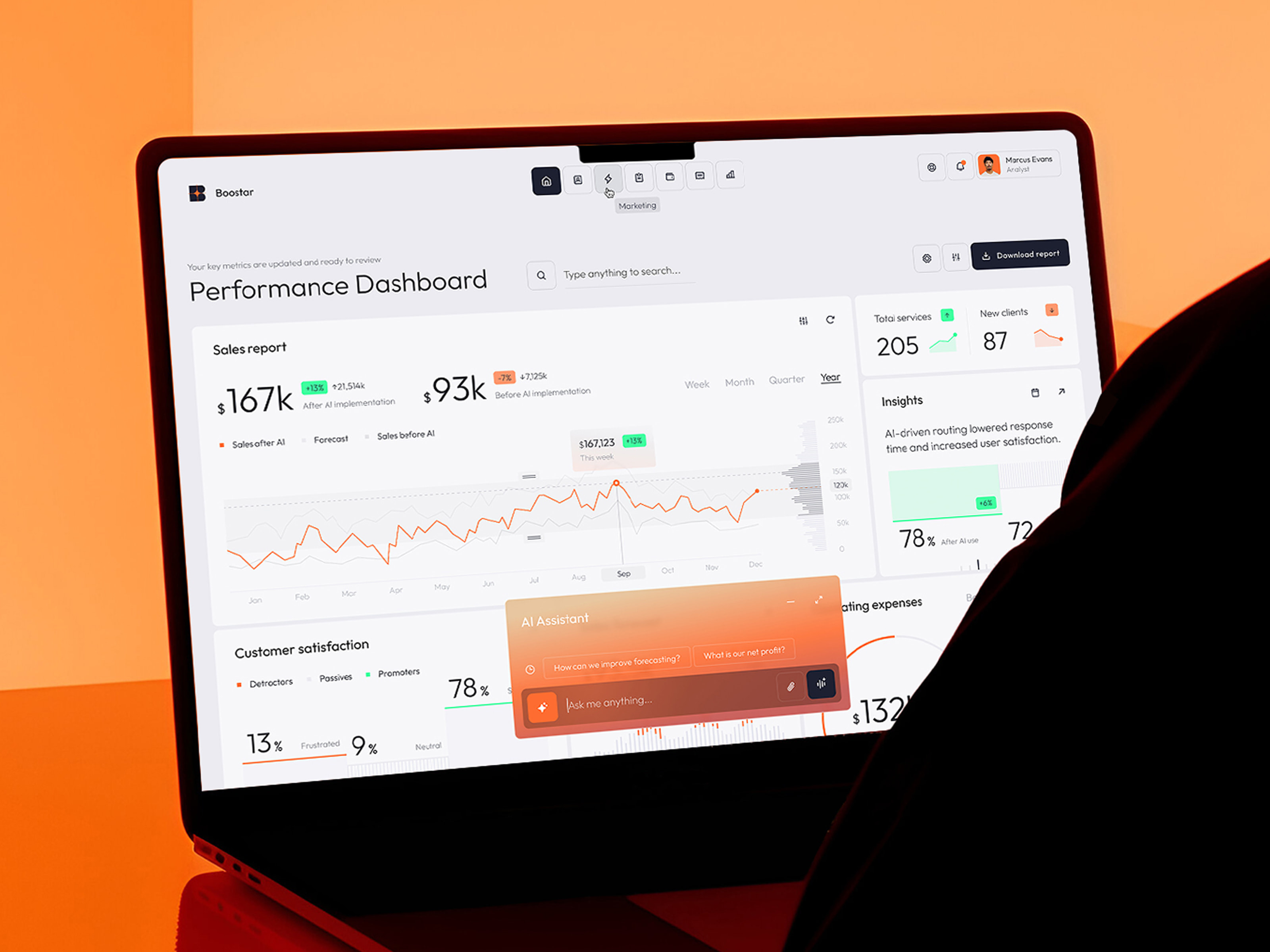 ✨Boostar - AI Business Performance Dashboard ai analytisc assistant business crm dashboard design kpi tracking ui ux