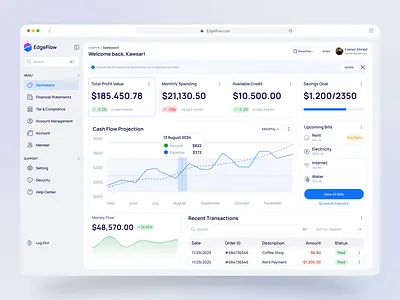 Finance Management Dashboard — Clean FinTech SaaS UI analytics dashboard banking app clean ui credit management dashboard ui data visualization expense tracker finance app finance dashboard fintech fintech dashboard modern dashboard money management personal finance saas design savings tracker spending tracker transaction history ui ux web app design