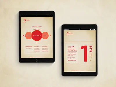 Carrera Product Launch brand identity branding campaign design marketing collateral print product launch