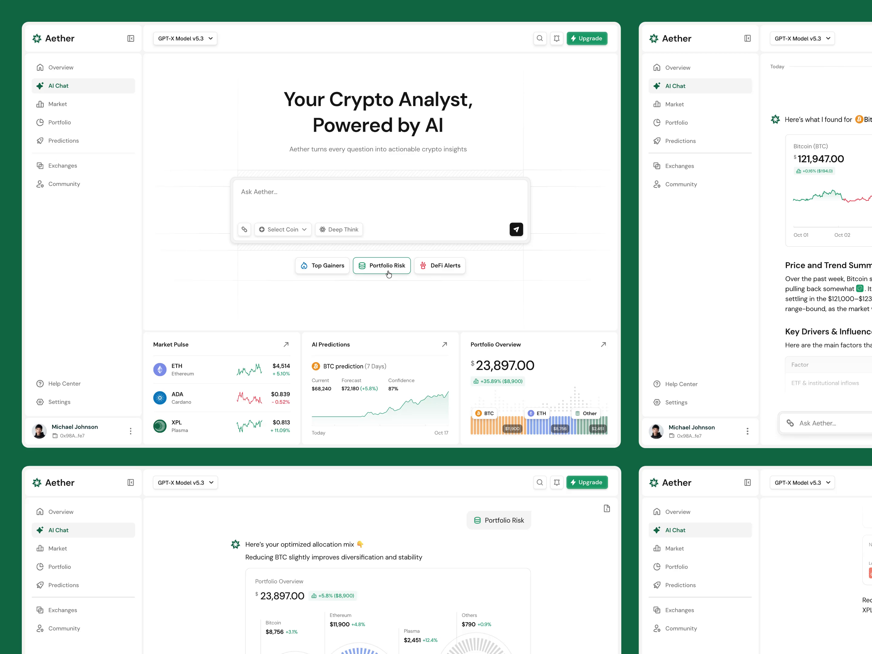 Aether - Crypto AI Platform by Barly Design for Uxerflow on Dribbble