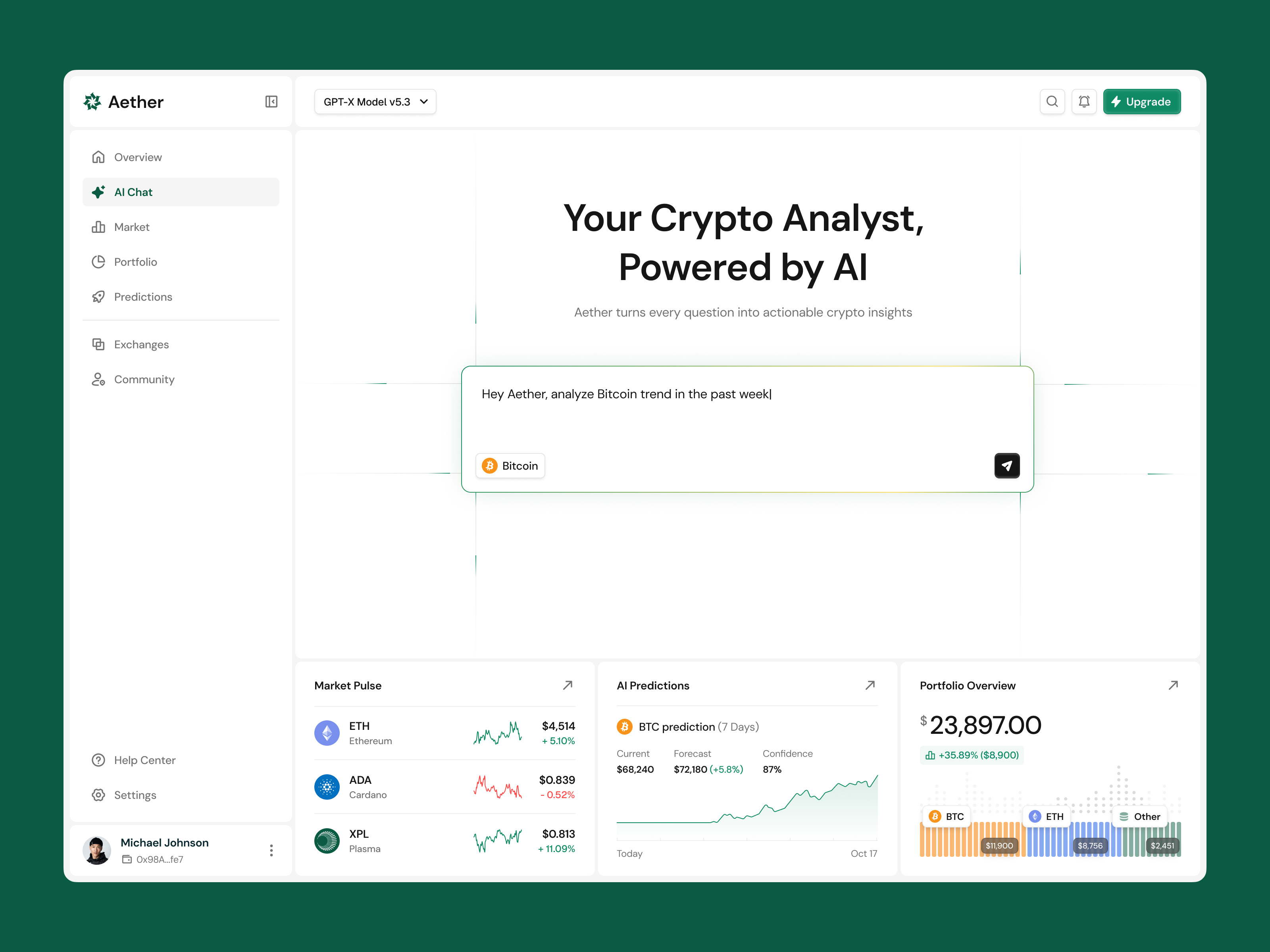 Aether - Crypto AI Platform by Barly Design for Uxerflow on Dribbble