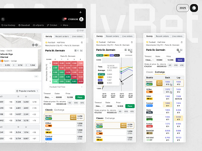 Mollybet: Betslip Interface bet betslip betting bookmaker chart design desktop exchange graph interface light mollybet product sports sportsbook trade ui