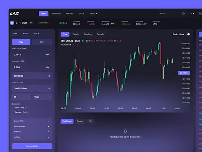 Crypto Trading Platform UI — Advanced Trading Dashboard Design crypto crypto trading defidashboard design exchange ui fintech product tradingdashboard ui ux web