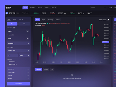 Crypto Trading Platform UI — Advanced Trading Dashboard Design crypto crypto trading defidashboard design exchange ui fintech product tradingdashboard ui ux web