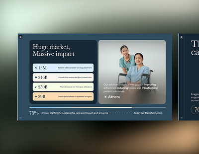 Althera - Market Slide | Conference | Pitch Deck deck health health tech investor ready keynote layout market slide matrics pitch deck powerpoint presentation startup tech