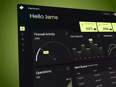 Cyber-security Dashboard Design UI UX admin dashboard analyticsdashboard animation cybersecurity cybersecuritydesign dashboarddesign data analysis data engineering datavisualization motion design network secutity pixelean product design sahin mia security security diagram security systems design ui uianimation uiux