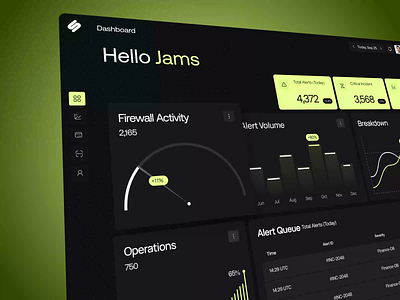 Cyber-security Dashboard Design UI UX admin dashboard analyticsdashboard animation cybersecurity cybersecuritydesign dashboarddesign data analysis data engineering datavisualization motion design network secutity pixelean product design sahin mia security security diagram security systems design ui uianimation uiux