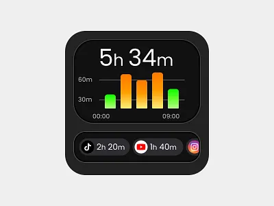UI Screen Time apple widget black button modern design modern widget screen time ui ui design ui widget ux widget