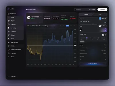 Crypto Marketplace - Dashboard Ui 3d animation animation crypto crypto marketplace crypto platform crypto website cryptocurrency dashboard ui ui animation web3