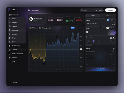 Crypto Marketplace - Dashboard Ui 3d animation animation crypto crypto marketplace crypto platform crypto website cryptocurrency dashboard ui ui animation web3