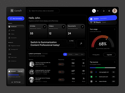 AI Summarization Dashboard | Dark UI admin panel ai ai design analytics dashboard artificial intelligence dark mode dashboard data visualization design designer software ui ux webapp website