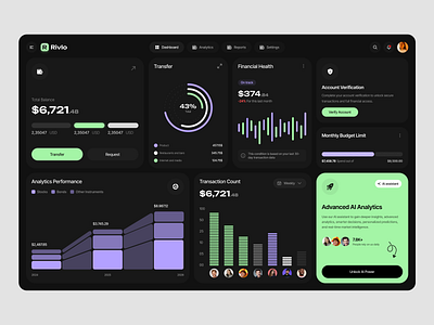 Finance Dashboard Design ai analytics app app design banking dashboard dashboard ui design finance finance dashboard financial dashboard fintech fintech dashboard insights product design ui ux web application
