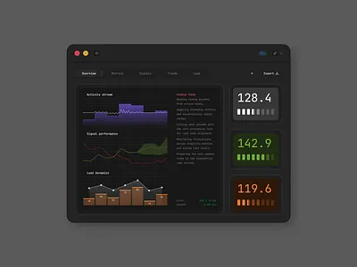 Nebula analytics dashboard chart dark dashboard design layo product statistics ui ux