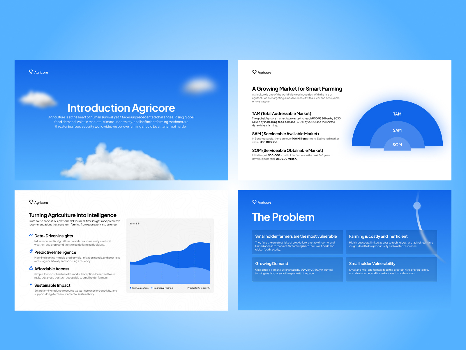 Agriculture Pitch Deck agriculture pitch deck deck template graphic design pitch deck template