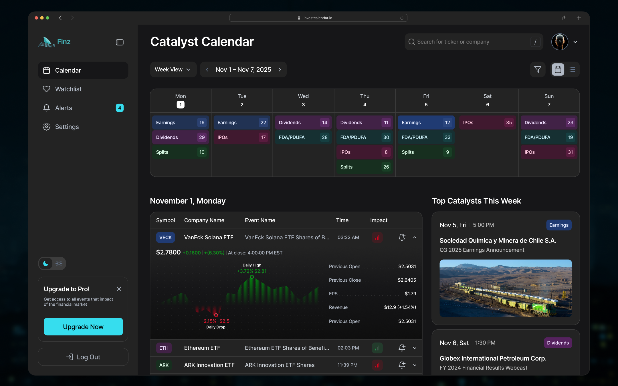 Invest Calendar of Catalyst Events calendar charts crypto dashboard events fintech investments stock market ui