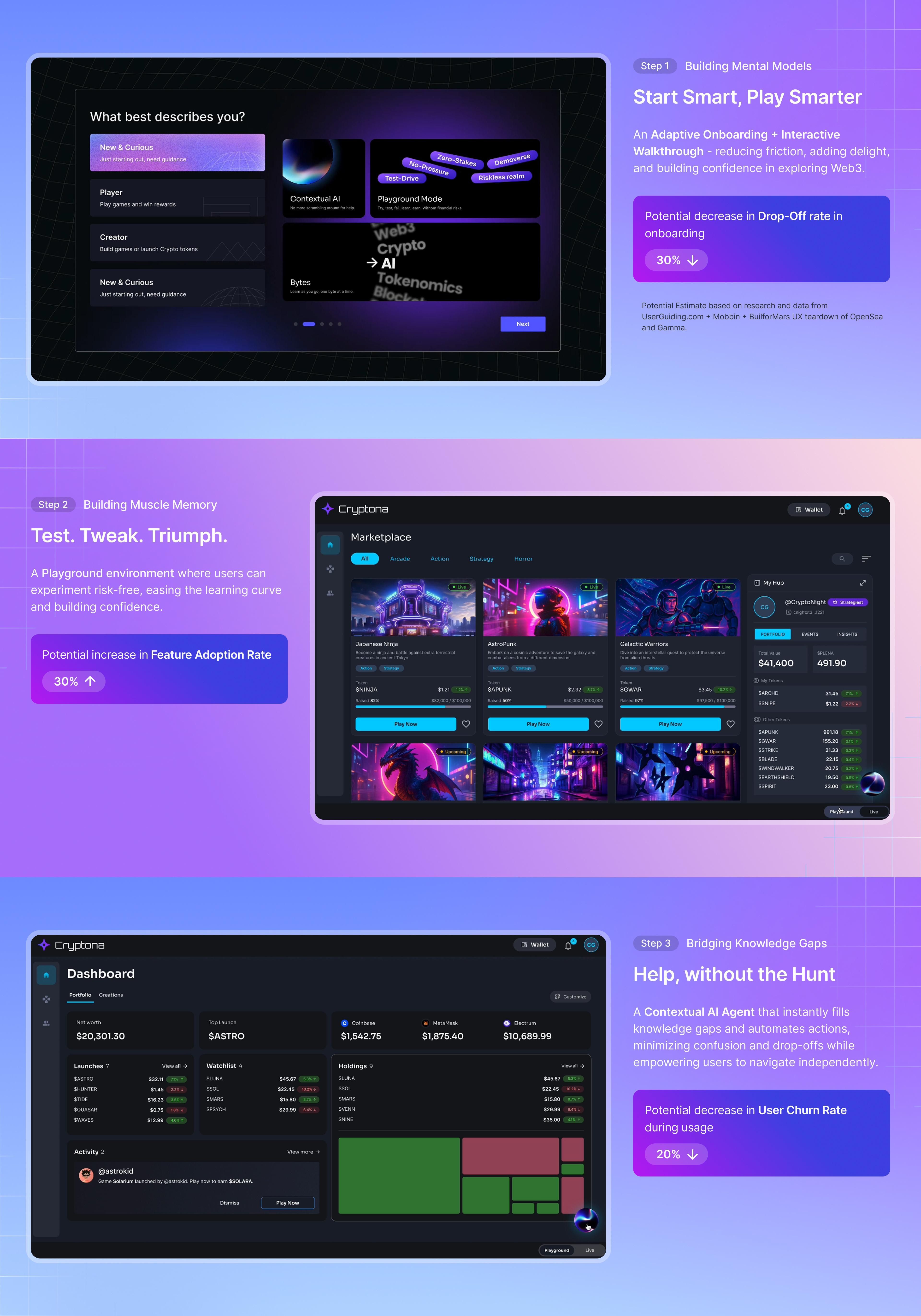 Example of Web App UX & UI Design