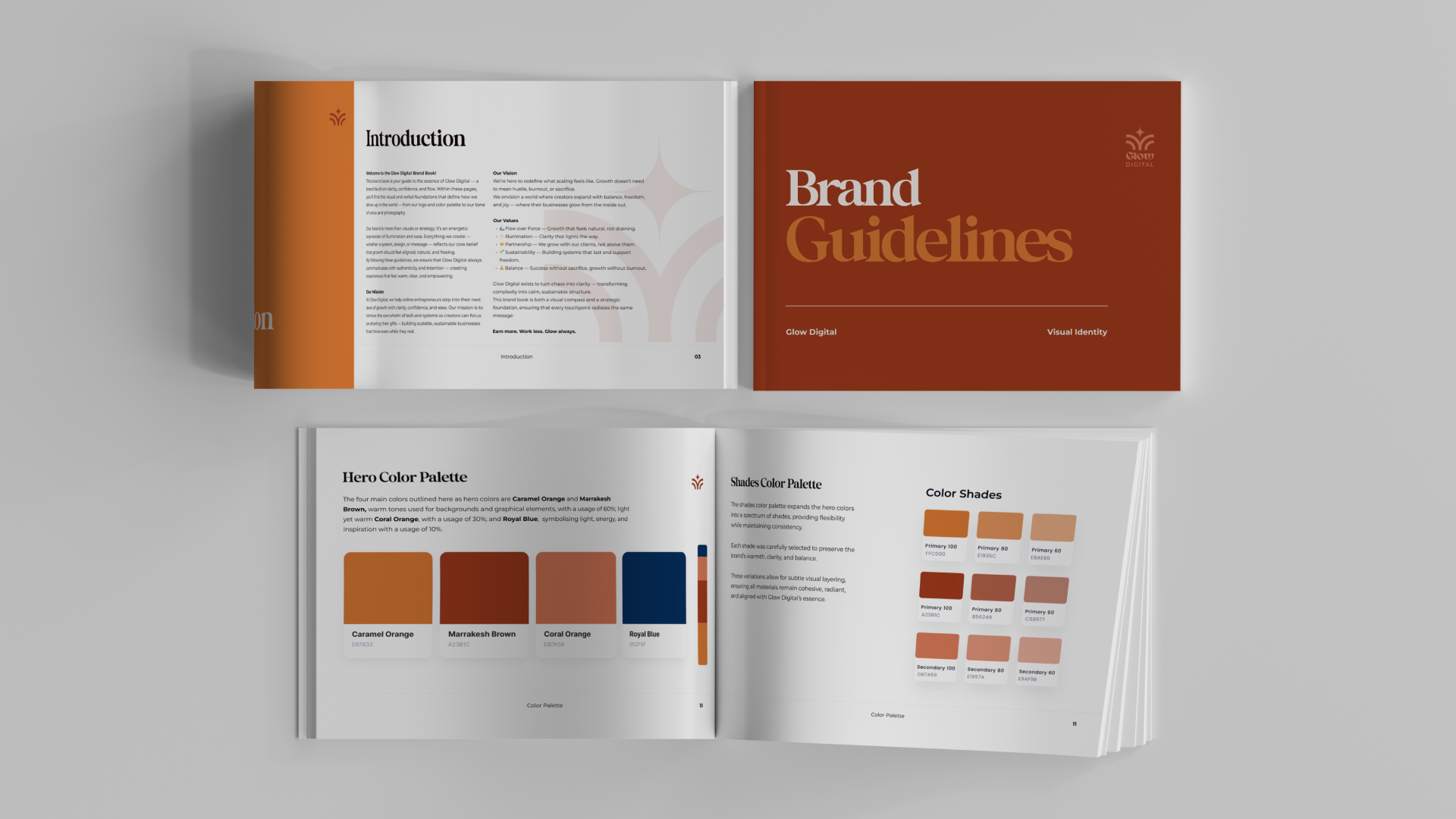 Example of Signature Brand Identity & Website 