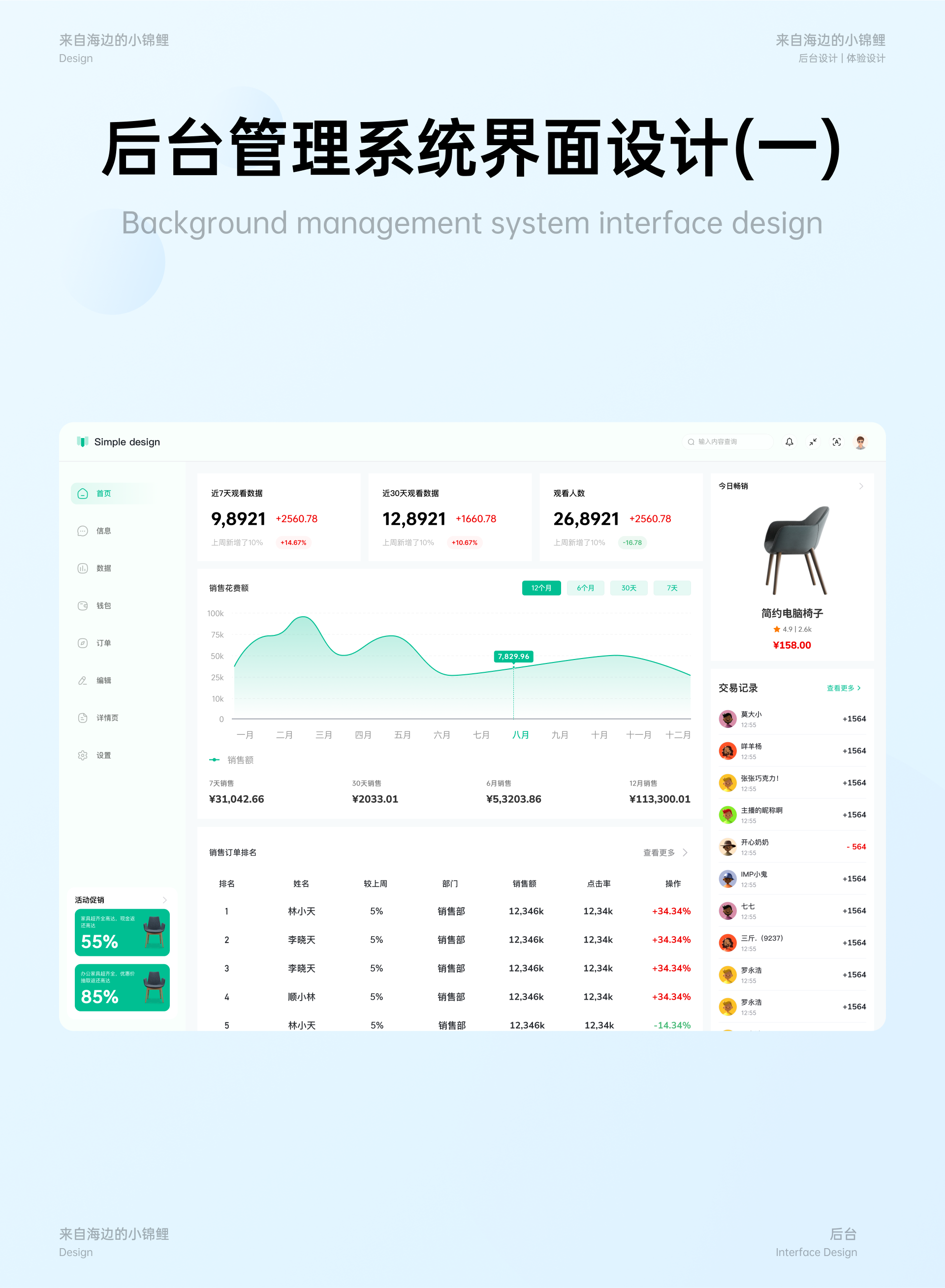 后台管理系统界面设计 ui ui设计 体验 后台 数据 灵感 设计
