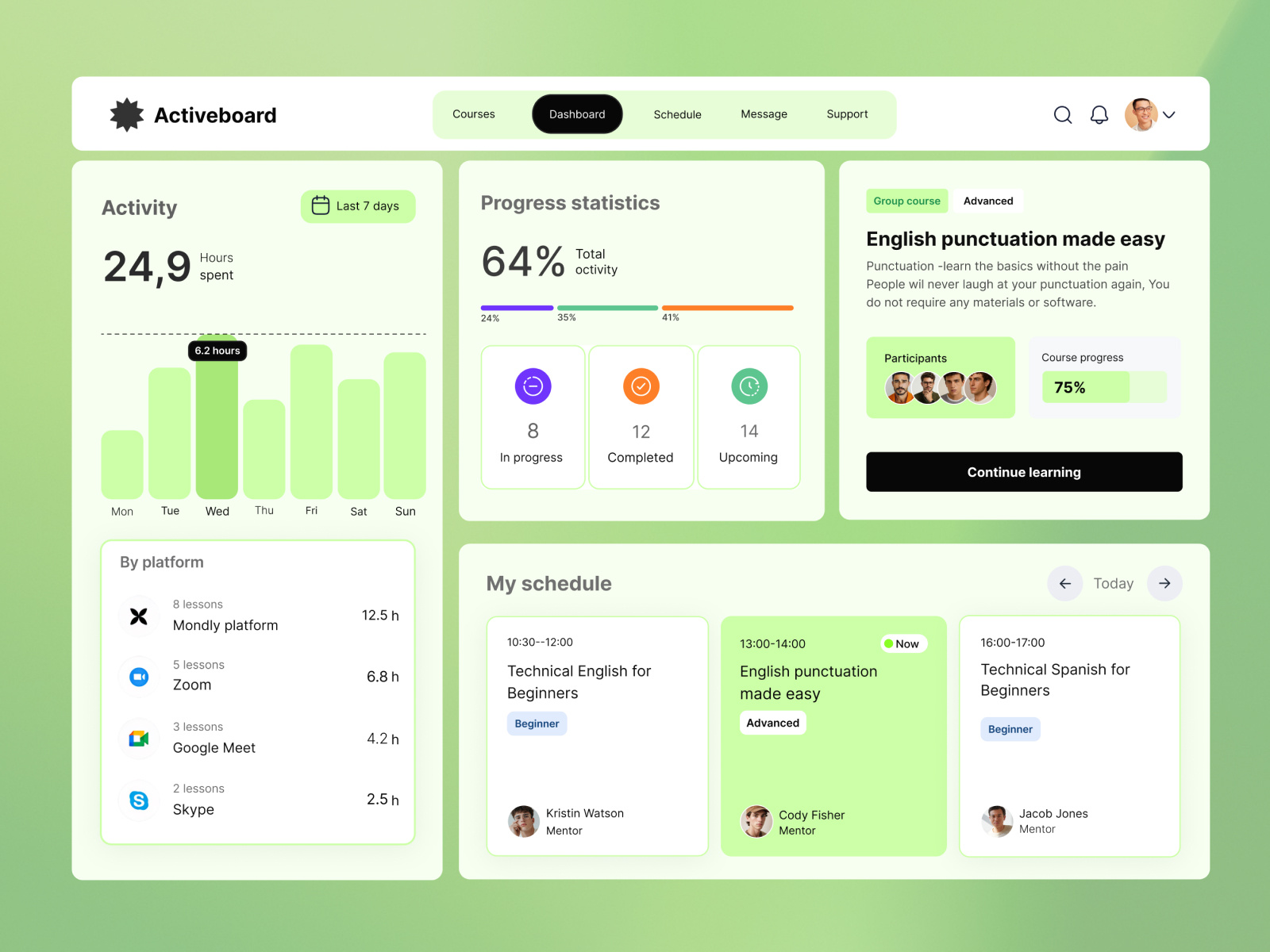 Example of Management Board UI/UX (Short Project)