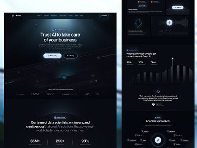Dash AI. ai ai saas artificial intelligence landing page saas saas website task management web web design webflow webflow template website