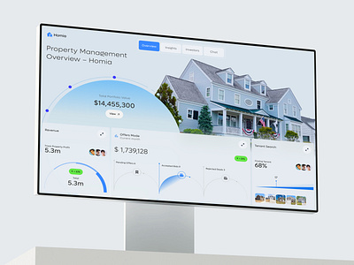 Modern Real Estate Dashboard Design branding design graphic design icon illustration logo minimal ui ux vector