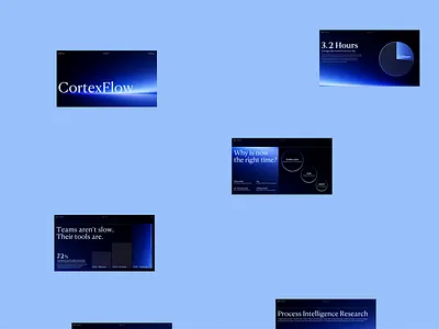 Investor Pitch Deck | Not to be Copied ai pitchdeck fundraising deck fundraising presentation google slides pitch deck pitch deck audit pitch deck design pitch deck designer powerpoint ppt designer pre seed deck presentation presentation design presentation designer saas pitch deck saas presentation sales deck sales presentation seed round presentation