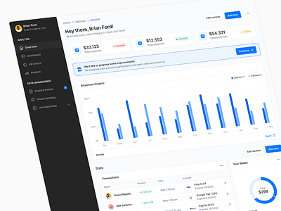 Financial Dashboard - Lookscout Design System app application clean dashboard design layout saas ui user interface ux web application webapp