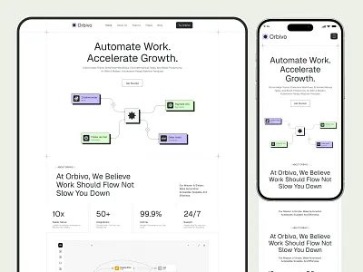 Ai automation marketing website design figma design responsive design ui uxui website