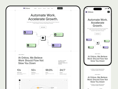 Ai automation marketing website design figma design responsive design ui uxui website