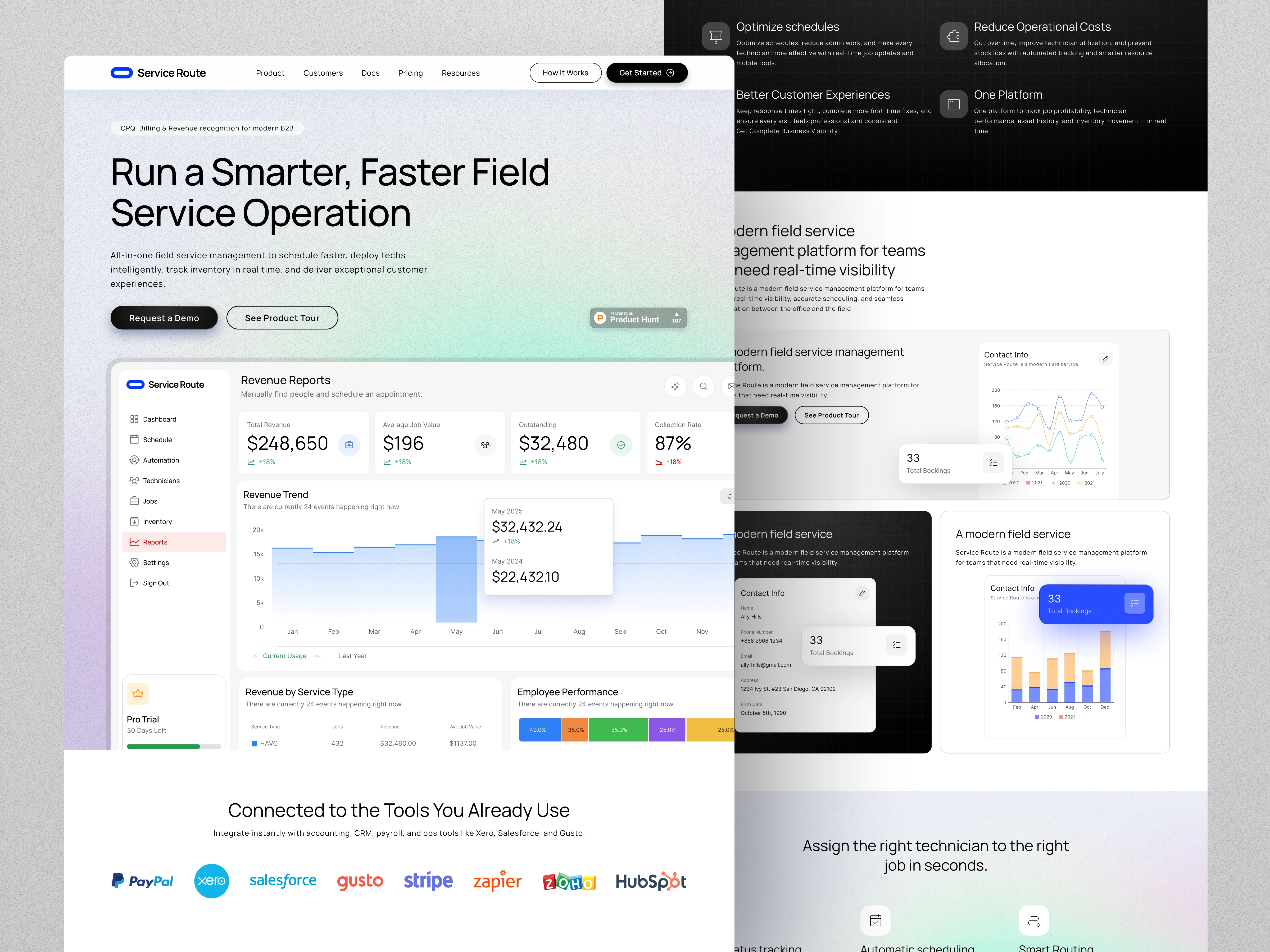 Example of Website Design For Saa S Startups