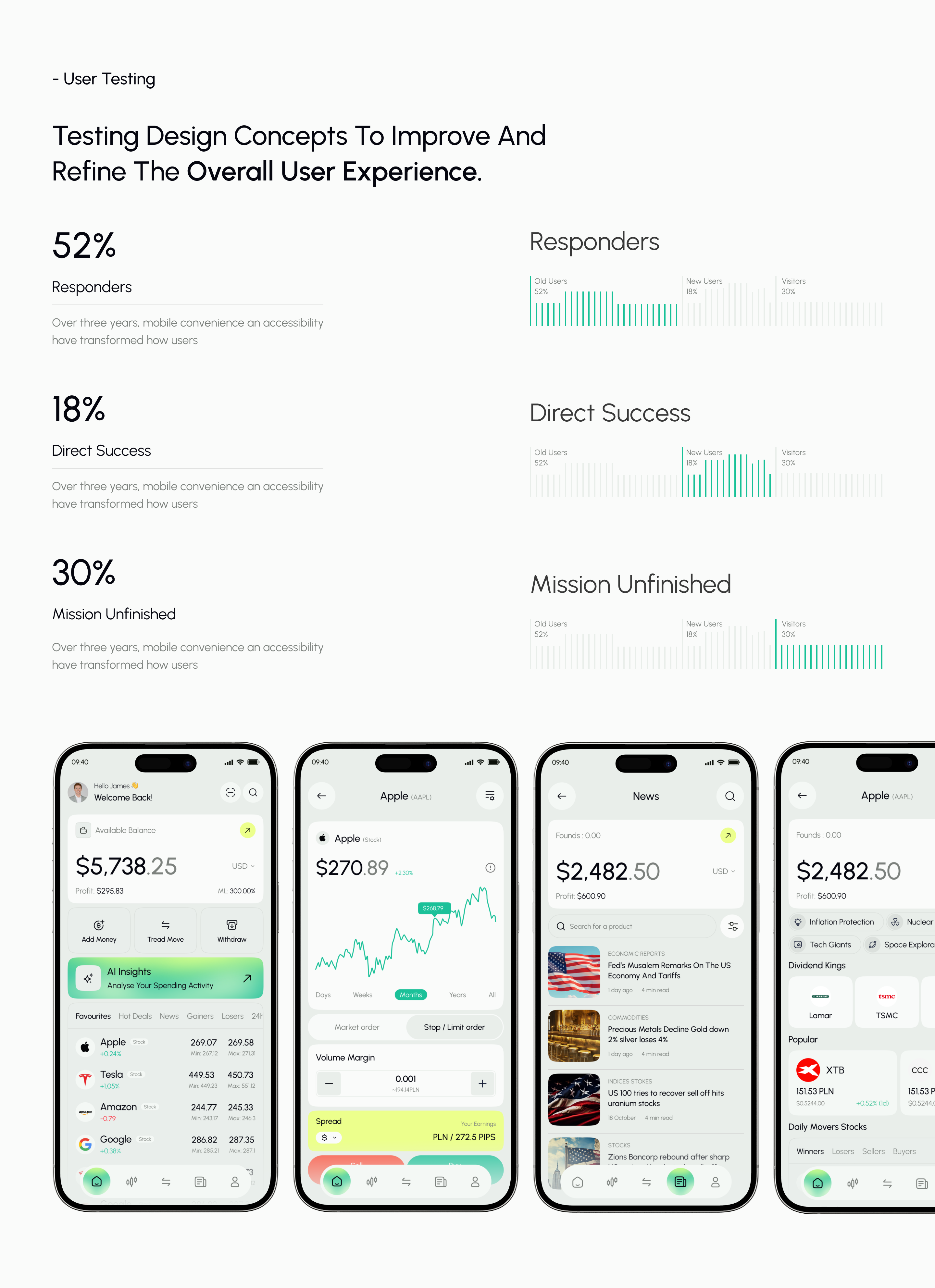 Example of Fintech & Stock Trading Mobile App