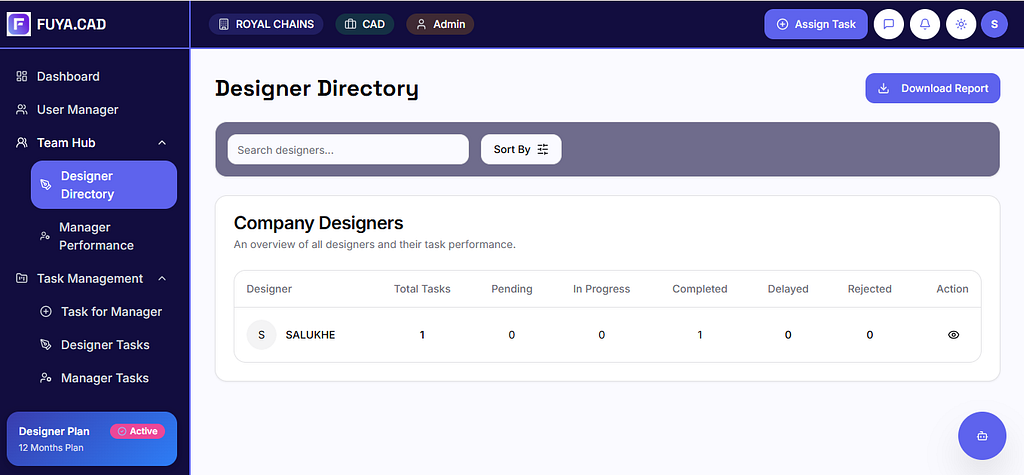 Dashboard Screenshot 4