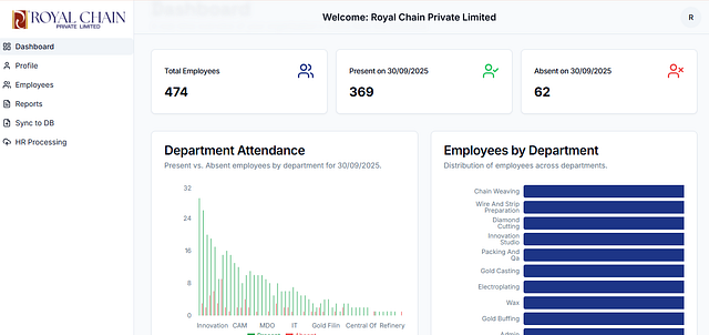 Jewelry Factory Workflow & FMS Automation – FUYA Workflow screenshot 3