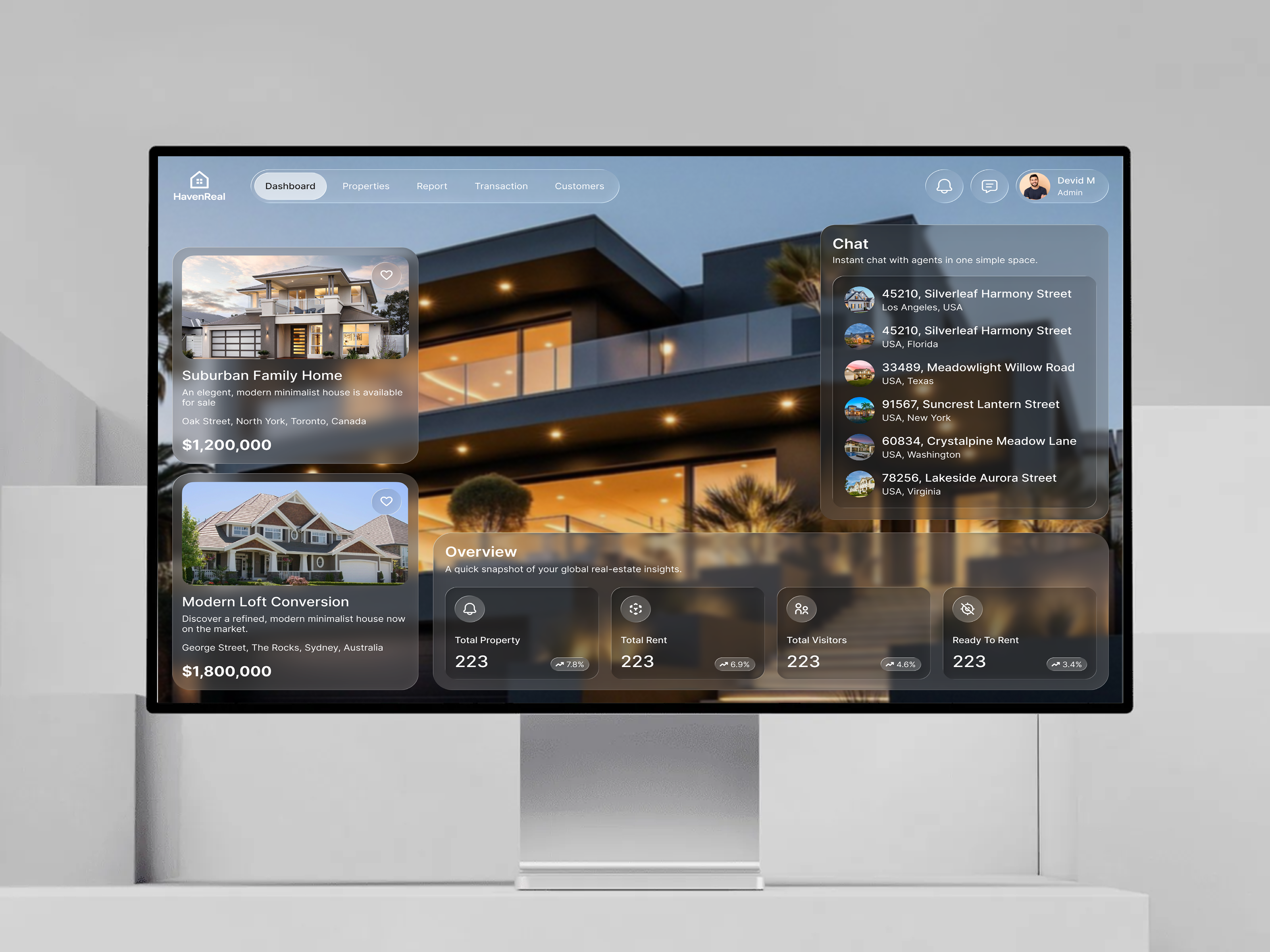 Example of Dashboard Design 