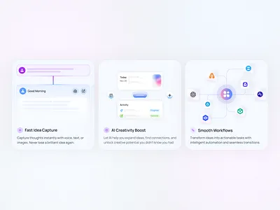 Bento Grid Layout: What Makes IdeaFlow Different Section aiapp appdesign bento bentogrid branding cleanui features figmadesign grid grid layout ideamanagement landing page minimaldesign modernui productdesign uidesign uiux ux uxdesign webdesign