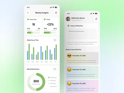 AI Smart Task & Focus Tracker activity monitor activity tracker ai agent ai focus ai tracker android app interface artificial intellegence chat bot deep learning feelings tracker focus mode habit tracker ios mobile app mobile app ui product design tasks todo ui ux