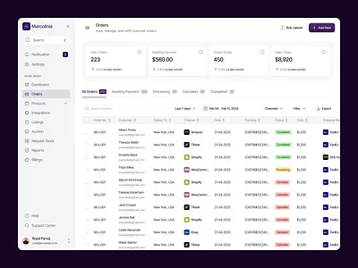 E-Commerce Store Management crm dashboard e commerce kpi management orders product design saas sidebar store table component ui design webapp