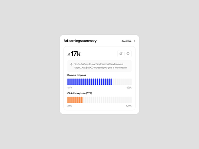 UI card animation animation card component design product statistics ui ux