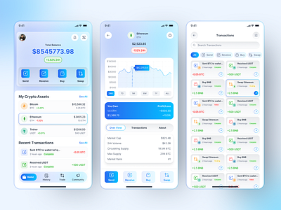 Crypto Wallet Mobile App UI/UX Design app interface best app design coinbase core app dashboard crypto app crypto banking crypto wallet app dashboard financial mobile app design mobile app ui mobile ui mobile ui design mobile ux modern app ui stocks ui design ui ux design