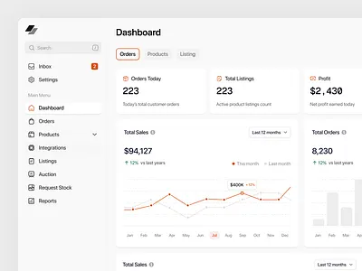 Store Inventory Management Dashboard auction chart delivery e commerce inventory order shipping store
